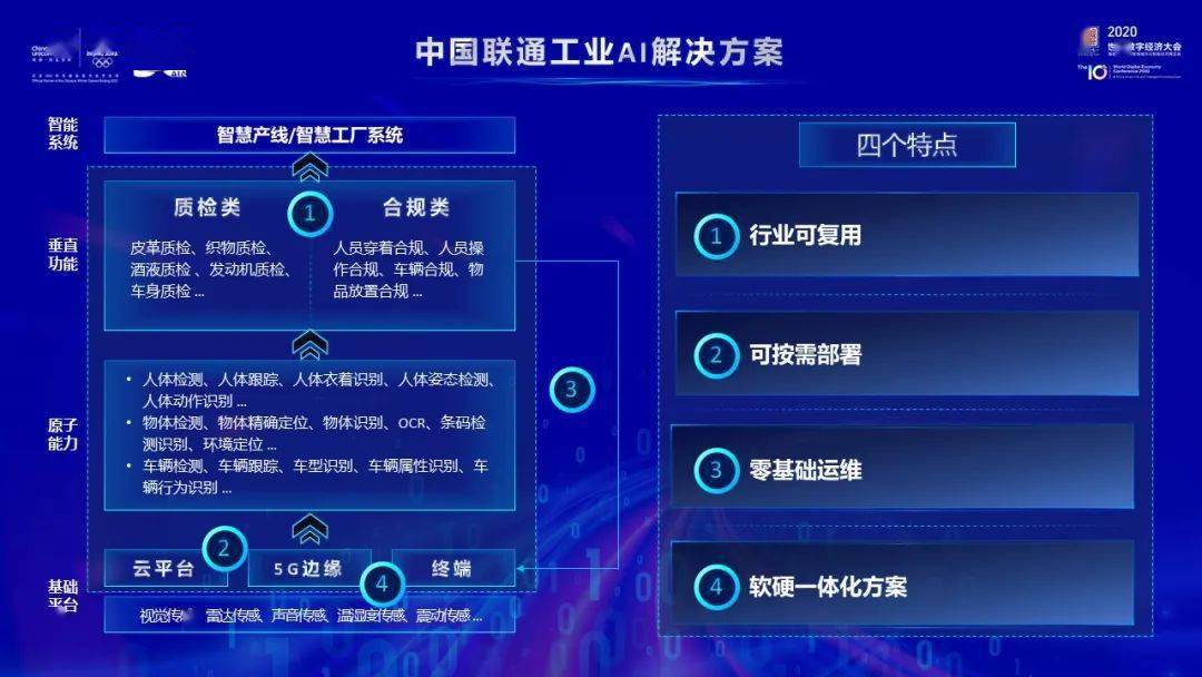 2024澳门特马今晚开什么,持续计划解析_Windows18.867