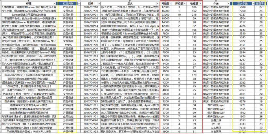 澳门开奖结果+开奖记录表生肖,数据支持策略分析_特供款21.262