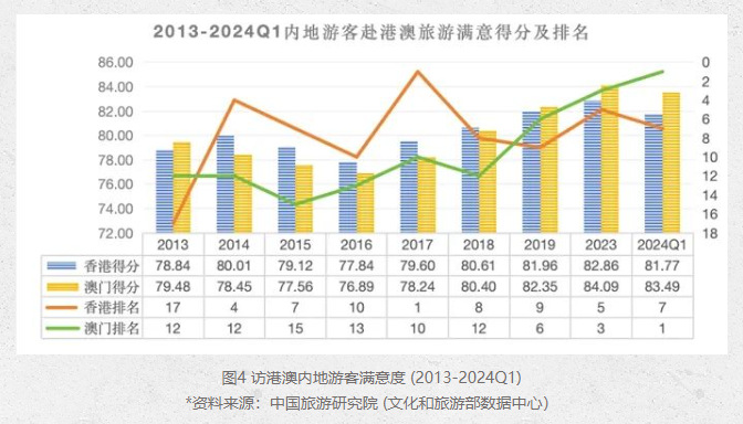 澳门最精准免费资料大全旅游团,全面执行计划数据_uShop99.181