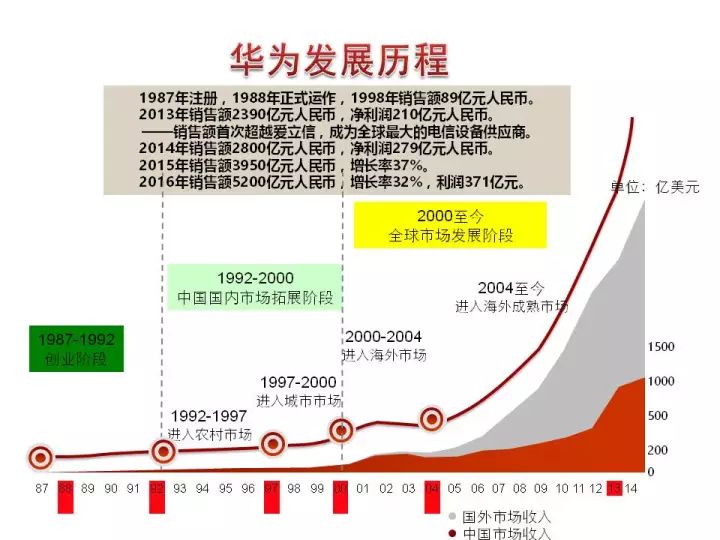 香港免费大全资料大全,多元化策略执行_限量版21.28