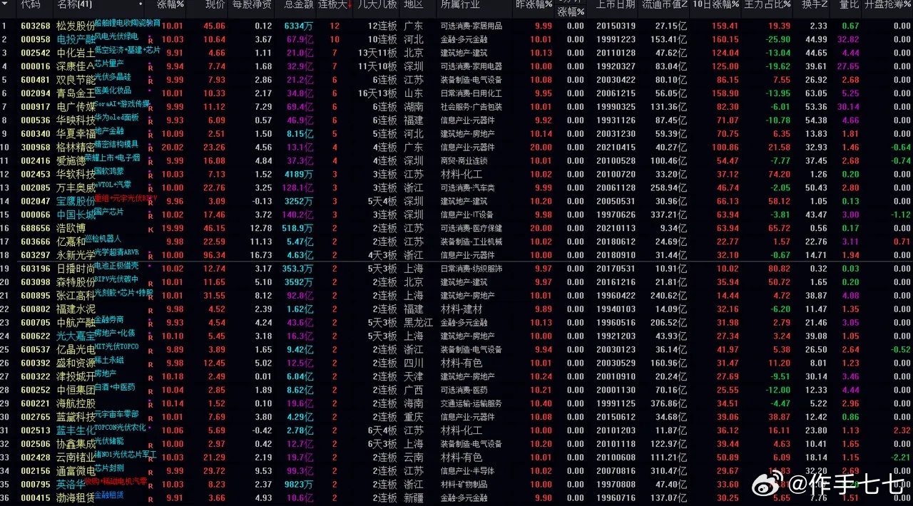 澳门王中王100%的资料一,创新执行设计解析_Ultra76.117