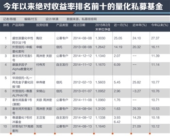 香港内部资料免费期期准,正确解答定义_X33.196