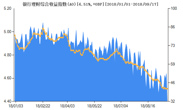 2024年11月14日 第28页