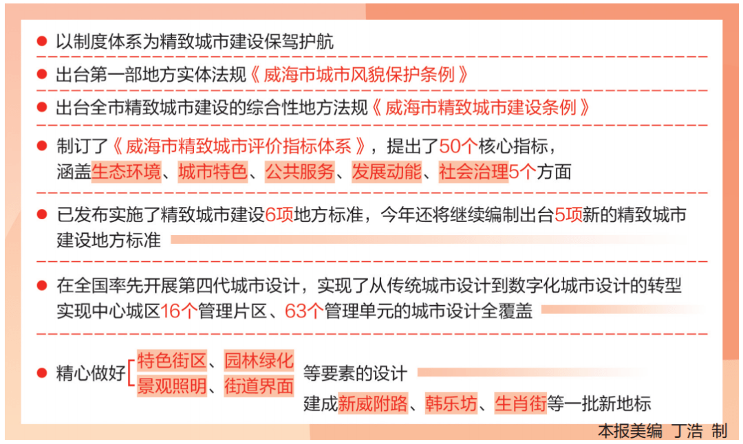 澳门精准四肖期期中特公开,效率资料解释落实_Premium36.813