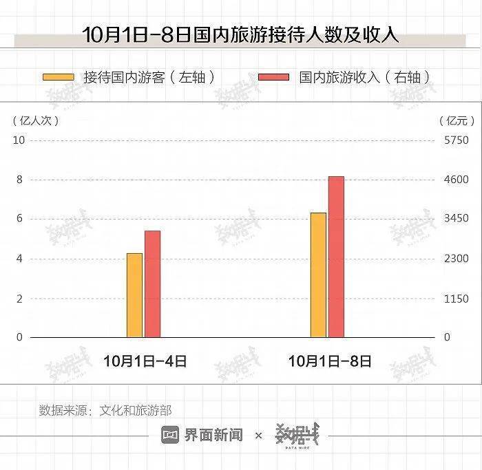 澳门最快开奖资料结果,数据支持设计解析_tShop25.159