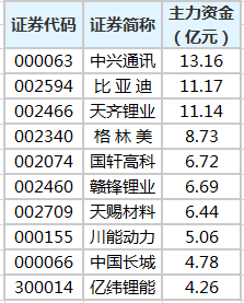 2004新澳门天天开好彩大全一,详细数据解释定义_SE版23.777