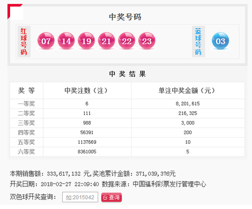 破晓之光 第2页