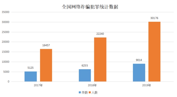 看香港正版精准特马资料,数据实施整合方案_薄荷版19.115