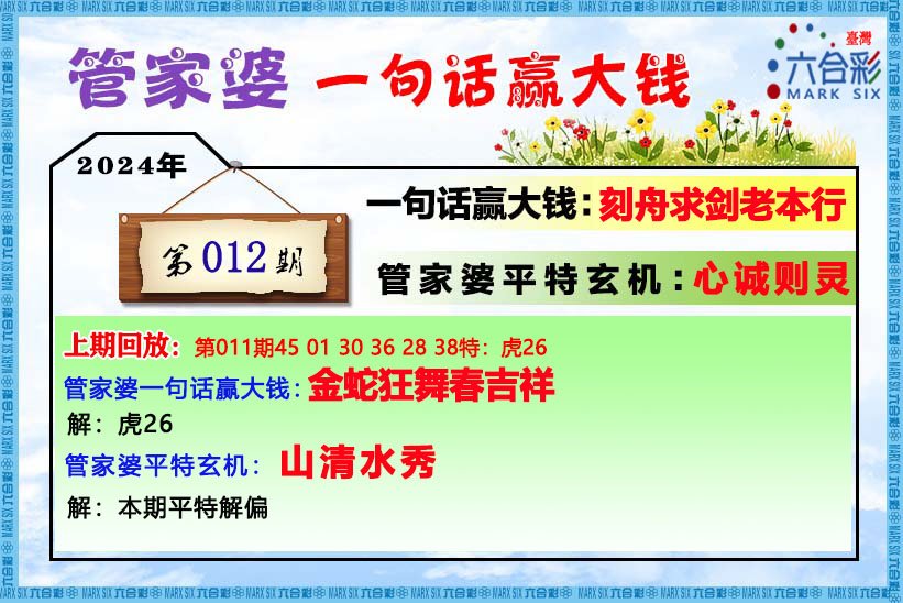 管家婆的资料一肖中特金猴王,最新方案解答_QHD54.425