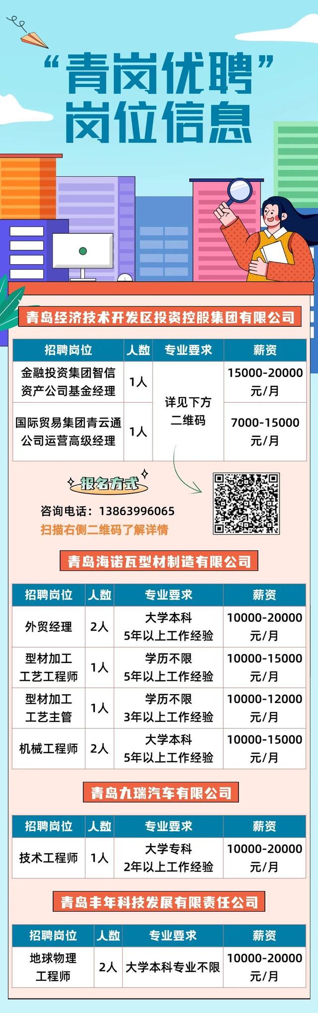 城阳最新招聘信息全面汇总