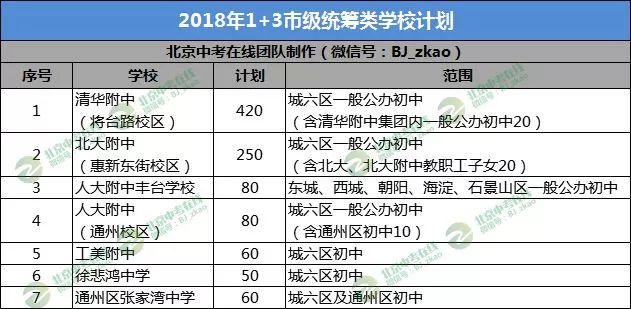 2023年澳门特马今晚开码,适用性计划实施_冒险版93.997