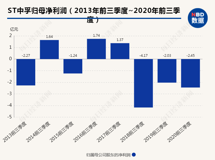 2024年新澳门今晚开什么,实地执行数据分析_P版20.195