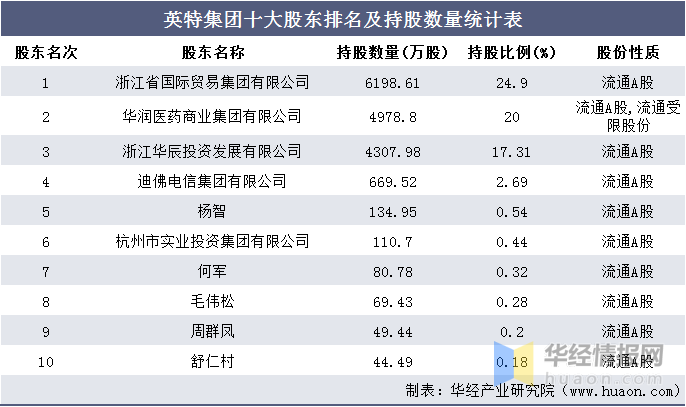 2024新澳门今晚开特马直播,统计解答解释定义_SHD25.989