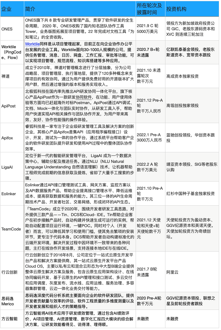 新澳天天开奖资料大全1052期,科学依据解析说明_专业款12.234