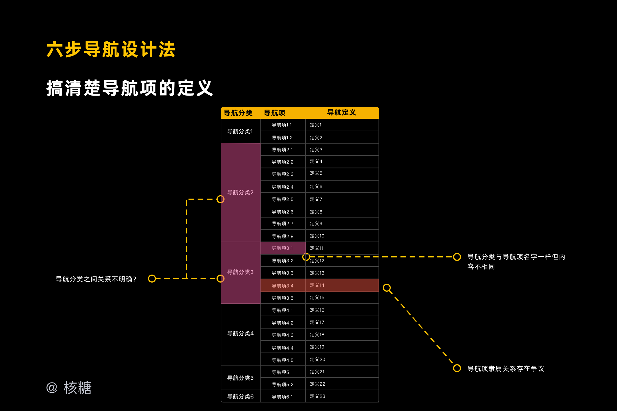 2024新澳今晚资料,迅捷解答方案设计_Gold69.651