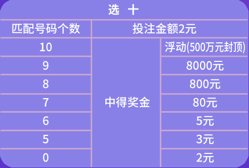 澳门天天彩期期精准单双波色,稳定评估计划方案_FT27.748