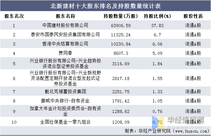 新澳门4949正版大全,收益成语分析落实_6DM52.230