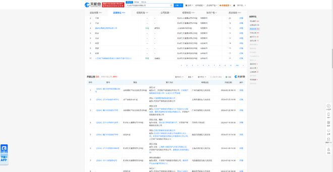 澳门六开彩开奖结果开奖记录2024年,深入数据执行策略_纪念版4.866