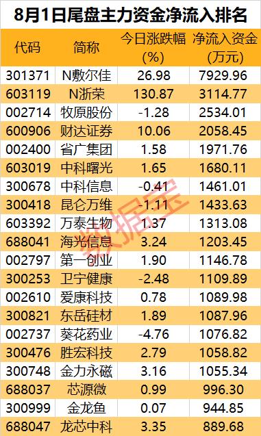 管家婆2024精准资料成语平特,统计数据解释定义_工具版37.914