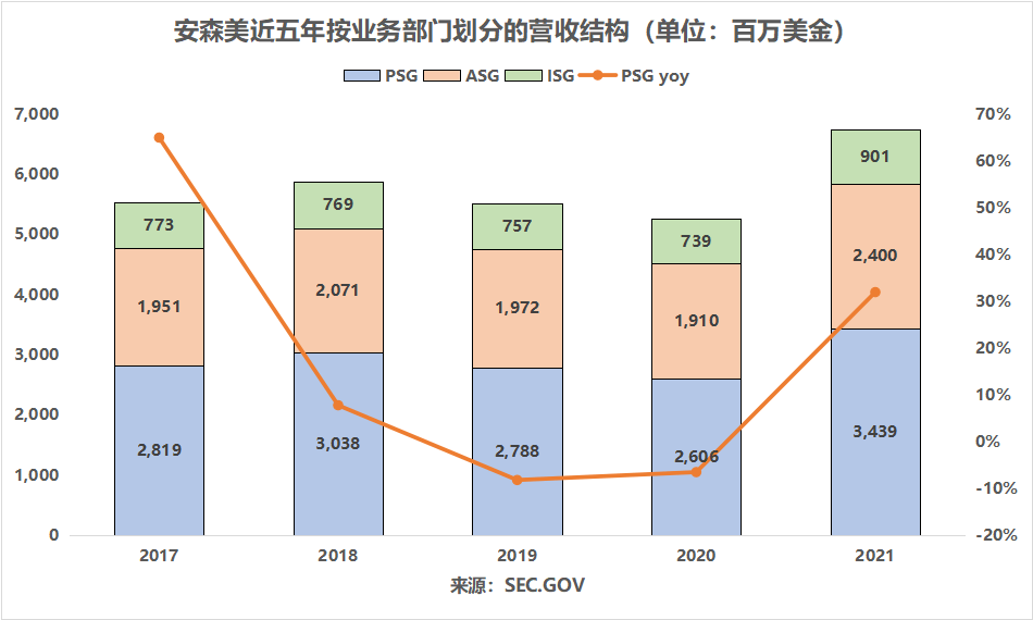 澳门最准最快的免费的,结构化推进计划评估_专属版82.161