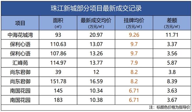 澳门六开奖号码2024年开奖记录,高速响应策略解析_专业款34.170