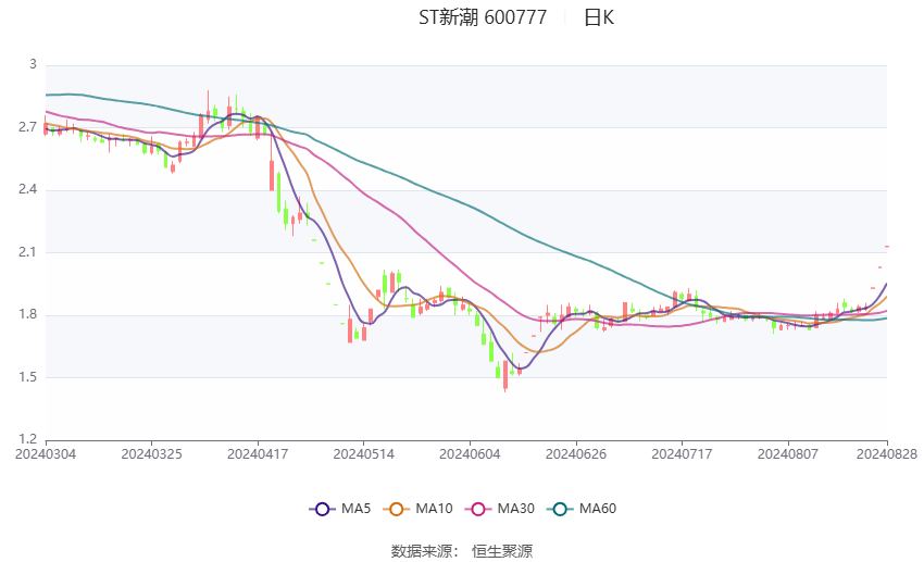 2024香港历史开奖记录,实践性计划推进_5DM71.77