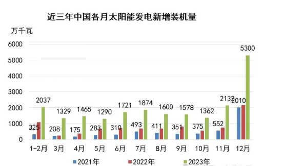 澳门六合,数据引导计划设计_超值版99.842