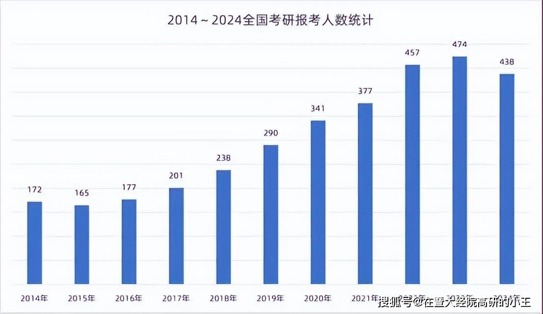 2024澳门六开彩开奖结果查询表,数据解答解释落实_创意版53.438