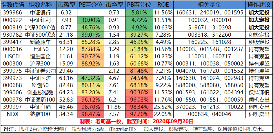 老澳门开奖结果2024开奖,统计解答解析说明_MP48.833