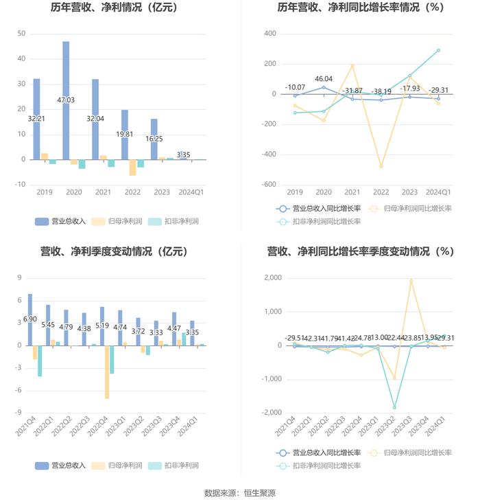 新澳门2024年资料大全管家婆,持久方案设计_AR59.62