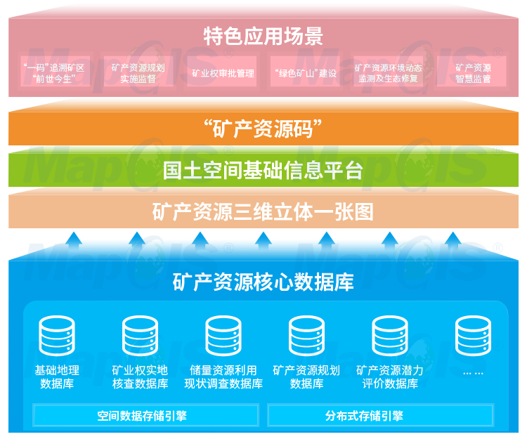 管家婆一码一肖100中奖舟山,数据驱动方案实施_C版28.758