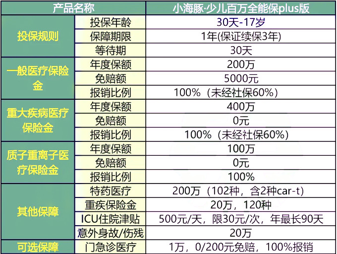 2024年正版资料免费大全功能介绍,预测说明解析_储蓄版48.682