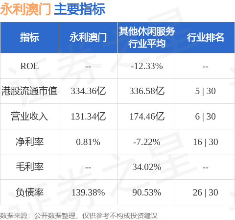 老澳门开奖结果2024开奖,时代说明评估_uShop91.387