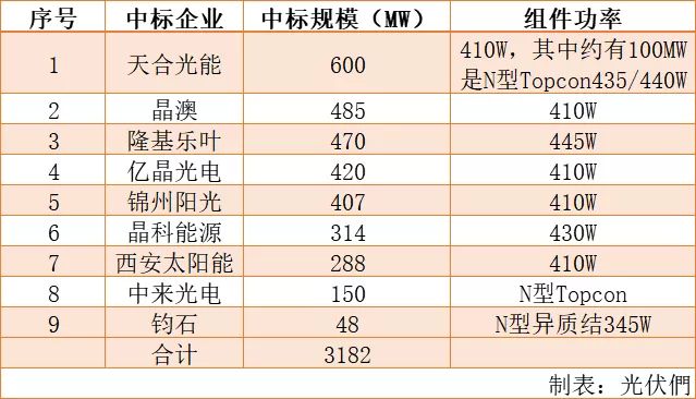 新澳天天开奖资料大全62期,高效评估方法_精简版52.320