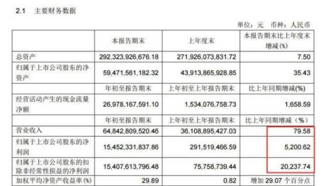 澳门特马今期开奖结果2024年记录,快速解答设计解析_VIP32.756