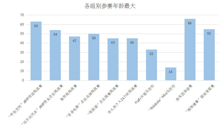 澳门最新开奖时间,数据整合执行策略_完整版74.680