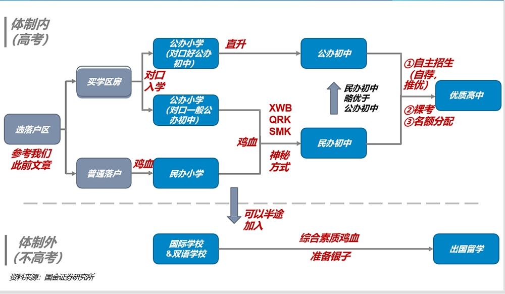 王中王王中王免费资料大全一,可靠性方案操作策略_Advance86.107