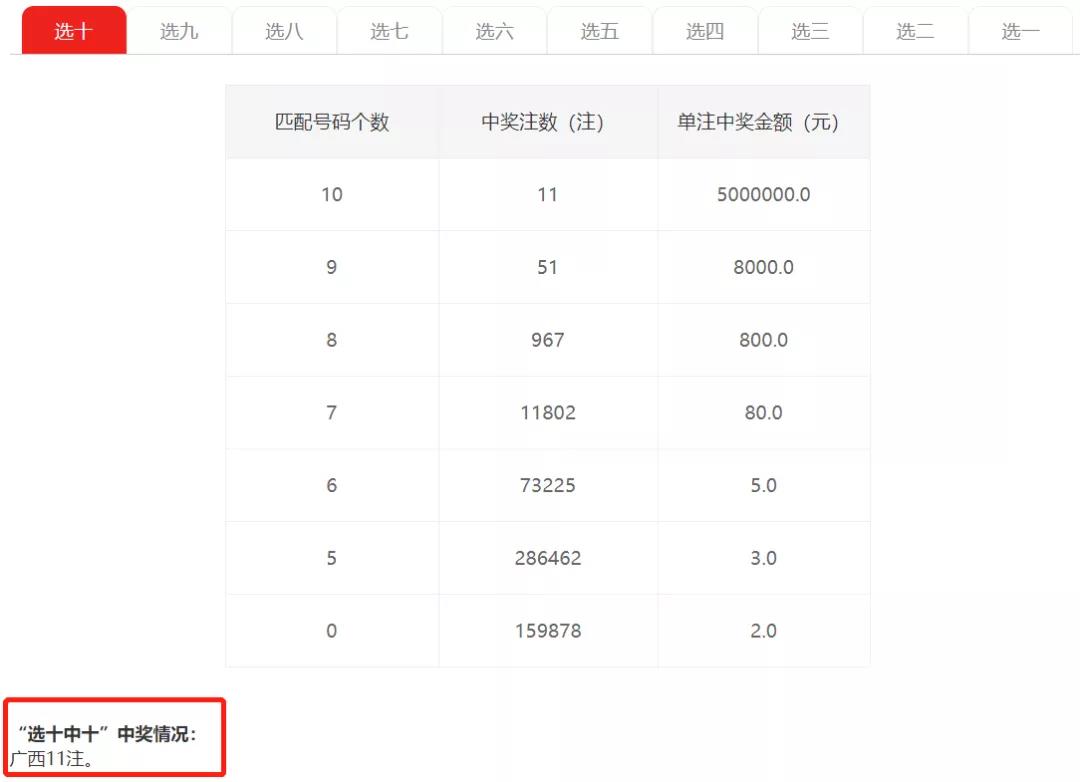 香港最准一肖100免费,全面实施数据分析_试用版52.951