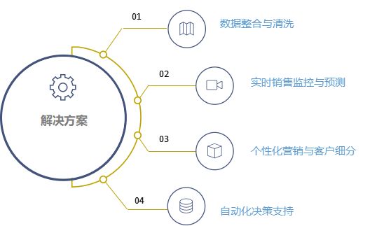 香港正版资料免费资料网,数据执行驱动决策_动态版70.133