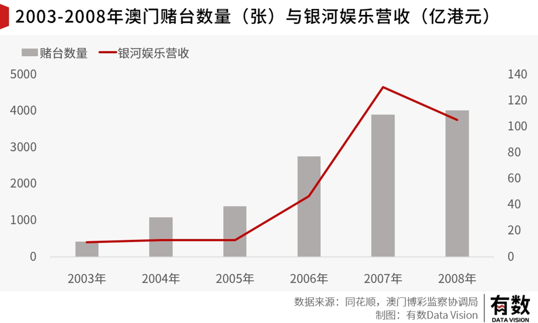 澳门内部资料和公开资料,深入应用解析数据_pro84.859