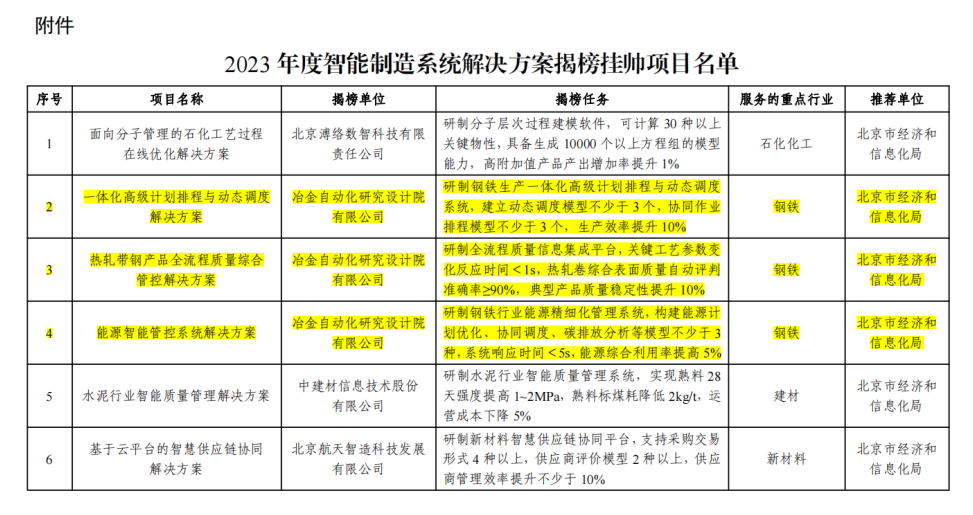 新澳今天最新免费资料,迅捷解答计划落实_2DM35.649