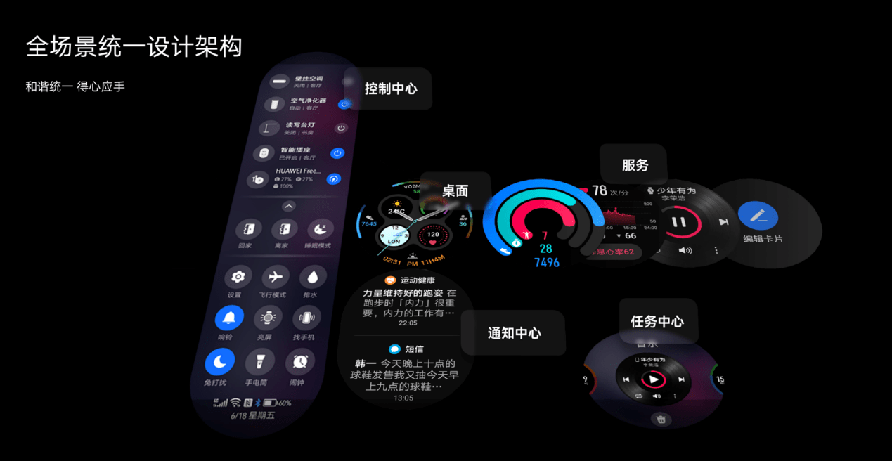 精准一肖一码一子一中,深度评估解析说明_HarmonyOS47.823