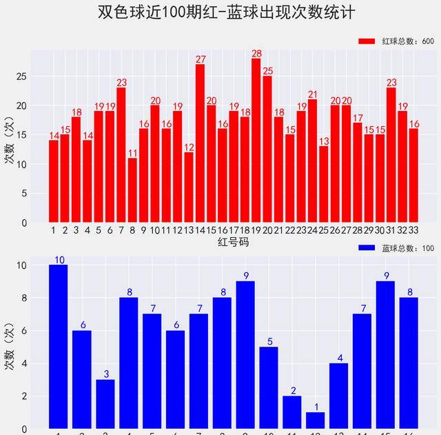 王中王100%期期准澳彩,整体讲解规划_复古版77.600