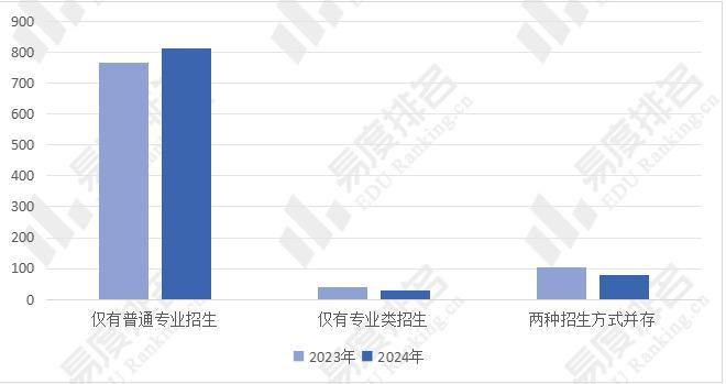 2024年澳门精准免费大全,实地数据分析计划_云端版12.739