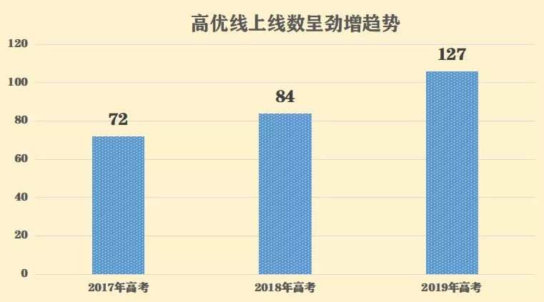 新粤门六舍彩资料正版,全面数据分析实施_专属版48.881