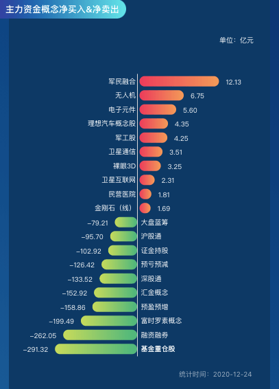 7777788888精准跑狗图,数据解析支持计划_7DM27.727