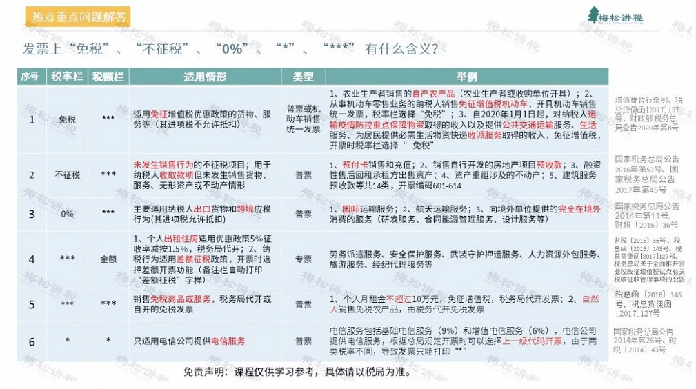 管家婆一票一码100正确张家港,迅速落实计划解答_6DM62.227