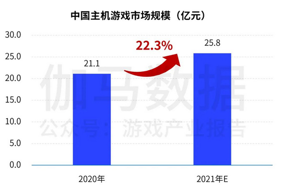 香港正版资料免费资料网,实际数据说明_专家版15.310