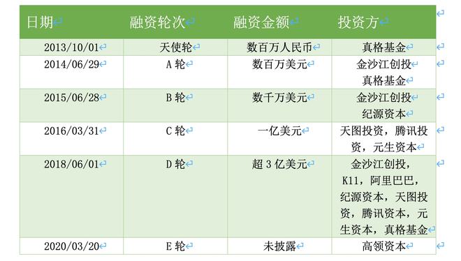 最准一码一肖100%,实地分析数据执行_KP70.260