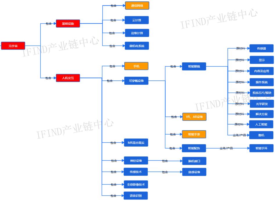 元宇宙前沿动态揭秘，虚拟现实新纪元的探索之旅